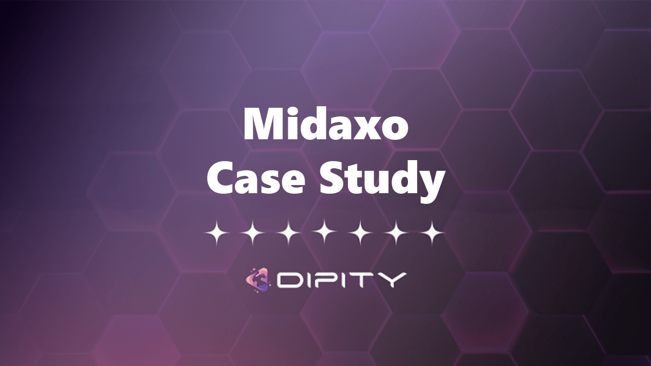 Midaxo case study  reducing support tickets and boosting SaaS revenue with Dipitys Authority Content Engine™
