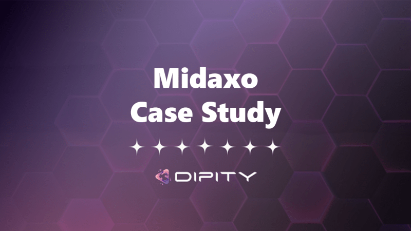Midaxo case study  reducing support tickets and boosting SaaS revenue with Dipitys Authority Content Engine™